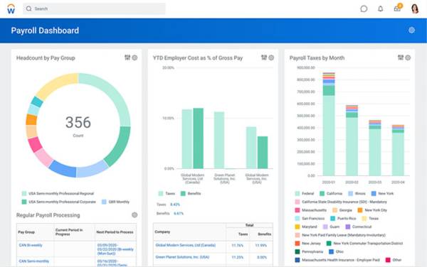 How to Support Your Payroll Team with Workday Payroll Management | ERPA