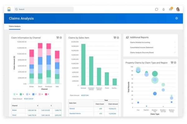 Workday Financial Management Features You Need to Deploy Now | ERPA