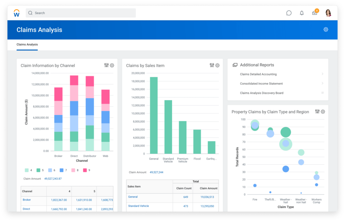 Workday Financial Management Made Better with Optimizations | ERPA